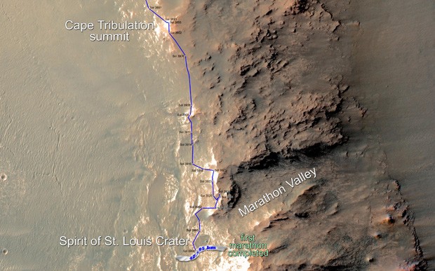 Mapa mostra o caminho percorrido pelo jipe Opportunity desde o final de dezembro de 2014 até a "linha de chegada" da maratona, atingida em 24 de março  (Foto: NASA/JPL-Caltech/Univ. of Arizona)