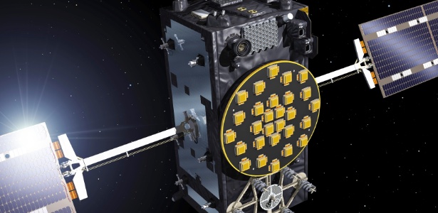 Satélites do sistema de navegação geoespacial Galileu entraram em órbita errada