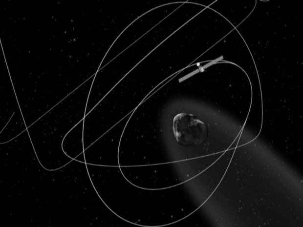 Imagem mostra trajetória que deve ser seguida pela sonda Rosetta (Foto: BBC)