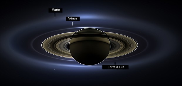 Cassini fez registro de Saturno com Terra, Lua, Vênus e Marte ao fundo (Foto: Nasa/JPL-Caltech/SSI )