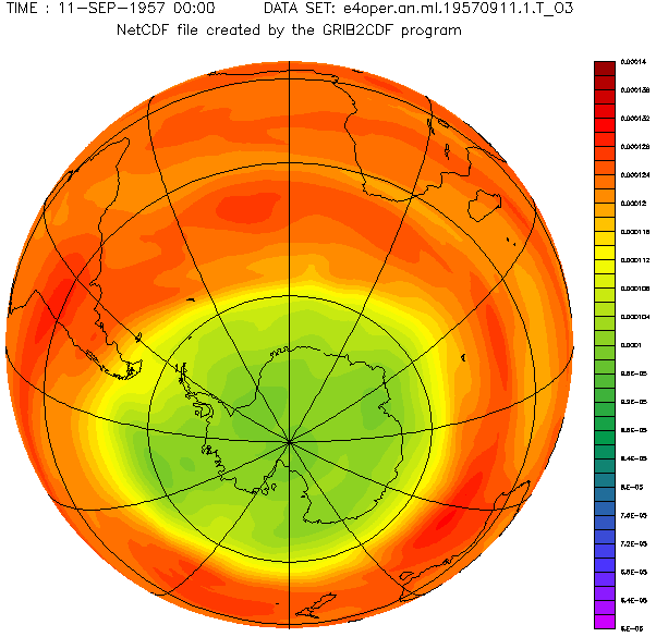 Ficheiro:Ozone over southern hemisphere Sep11 1957-2001.gif