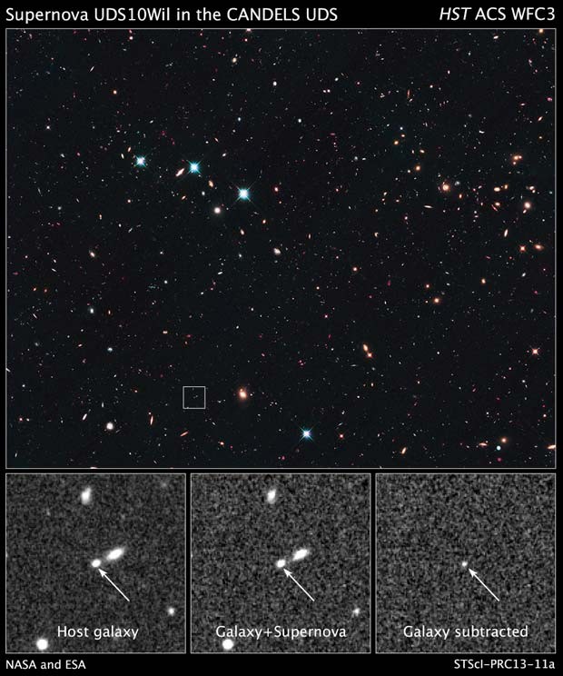 Imagem do Universo com destaque para a supernova SN Wilson (Foto: NASA, ESA, A. Riess (STScI e JHU), e D. Jones e S. Rodney (JHU))