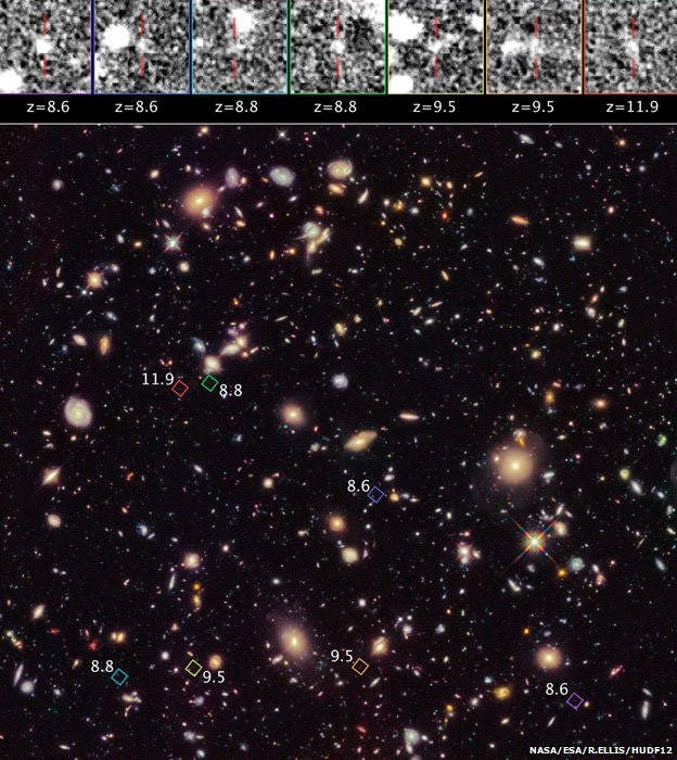 As posições das sete galáxias no Campo Ultraprofundo do Hubble, um pedaço do céu com um décimo do diâmetro da Lua cheia (Foto: Nasa/ESA/R.Ellis/HUDF12/BBC)