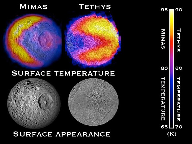 Luas de Saturno (Foto: Nasa/JPL-Caltech/GSFC/SWRI)