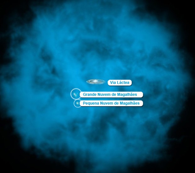 Nuvem gás Via Láctea (Foto:  Nasa/CXC/M.Weiss; Nasa/CXC/Ohio State/A.Gupta et al.)