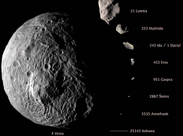 Imagem compara o tamanho de Vesta com o de outros asteroides conhecidos.  (Foto: NASA/JPL-Caltech/UCLA)