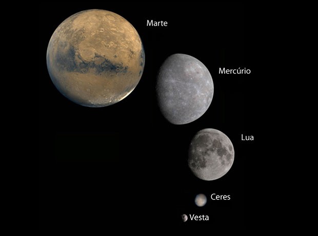 Outra comparação, agora de Vesta com Marte, Mercúrio, a Lua e o planeta-anão Ceres. (Foto: NASA/JPL-Caltech/UCLA)