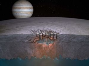 Oceano abaixo de uma das luas de Júpiter?