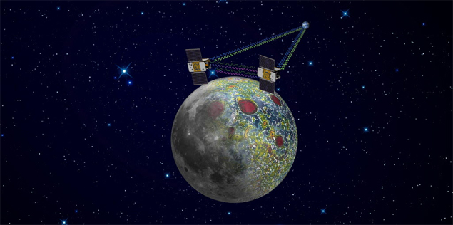 Concepção artística da missão Graal, da Nasa, que busca medir o campo gravitacional da Lua