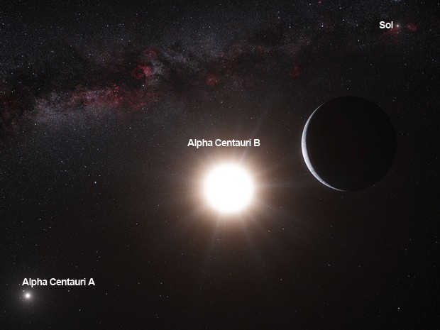 Alpha Centauri (Foto: ESO/Divulgação)