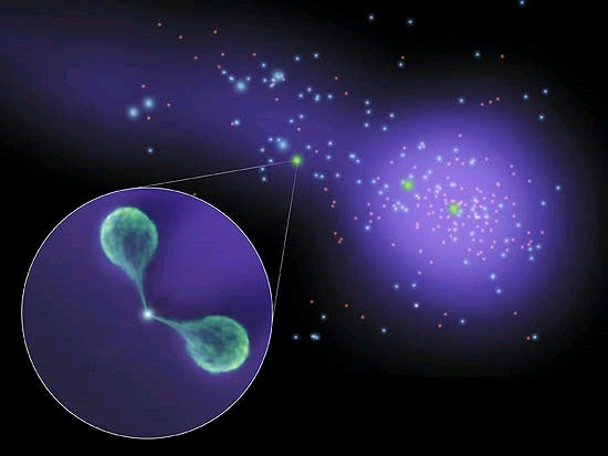 Ilustração mostra filamento que conecta duas ilhas de galáxias; os pequenos pontos são outras galáxias